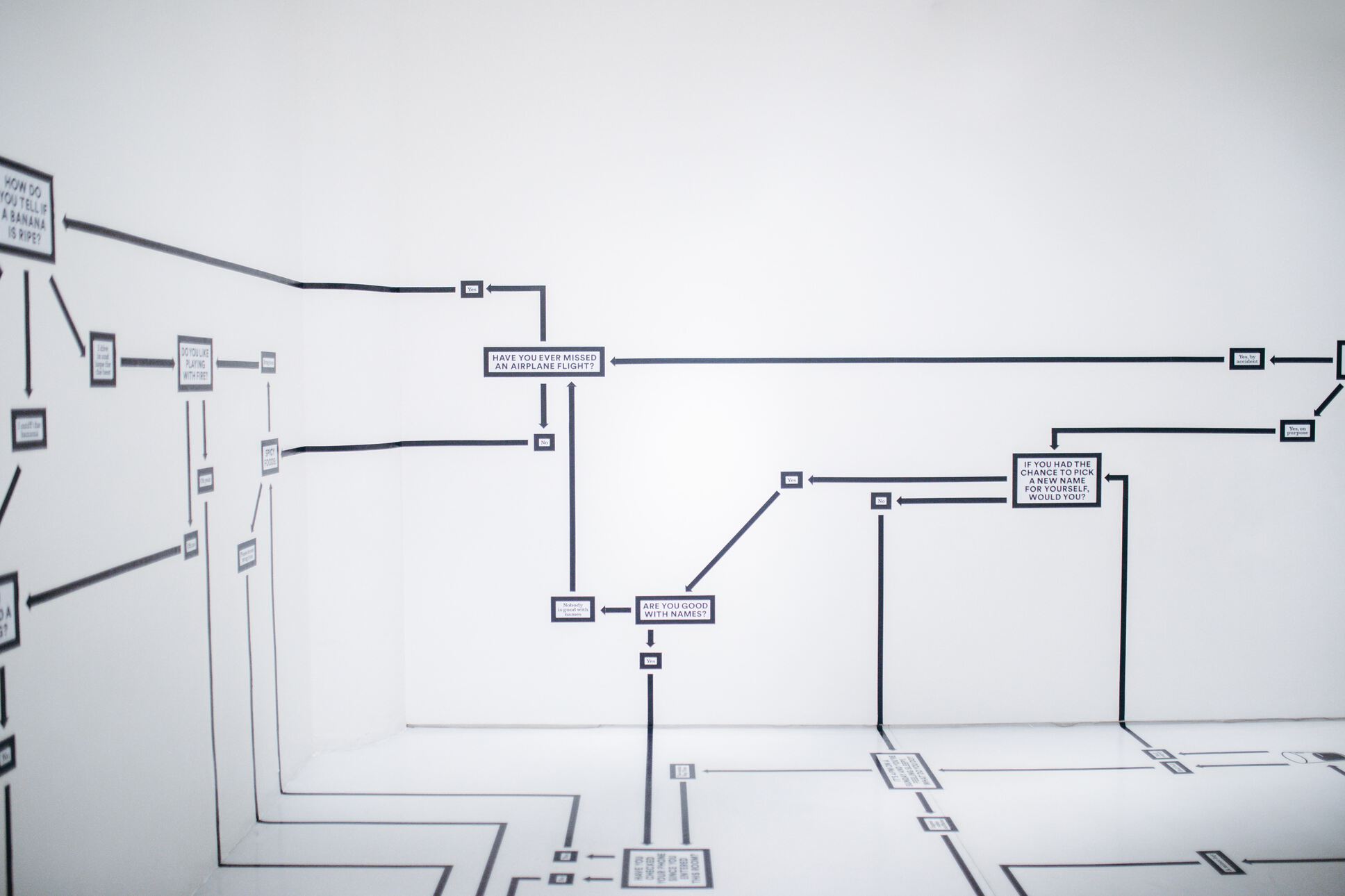 Power Automate: Planner - Update a task Action