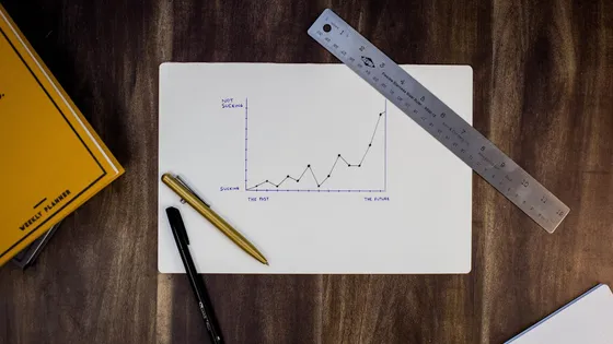 Microsoft Forms: How popular is your Form?