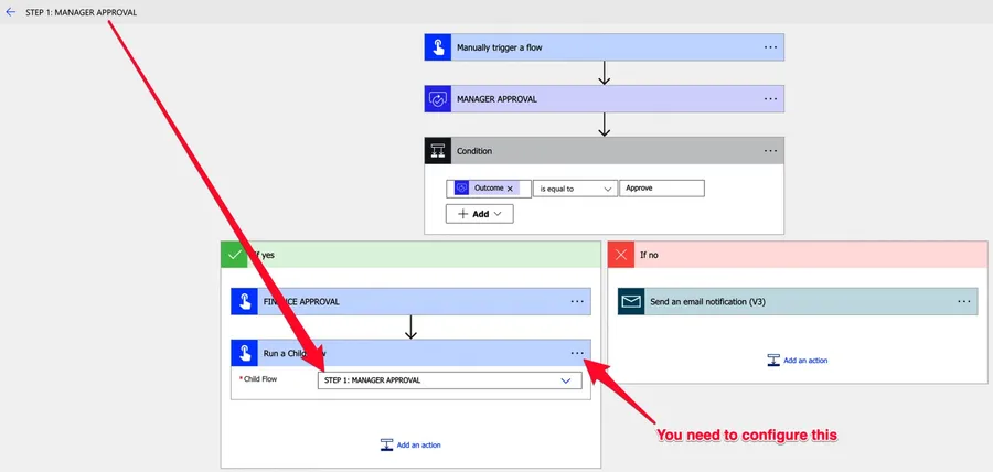 Correct way to Run a Child Flow in Power Automate