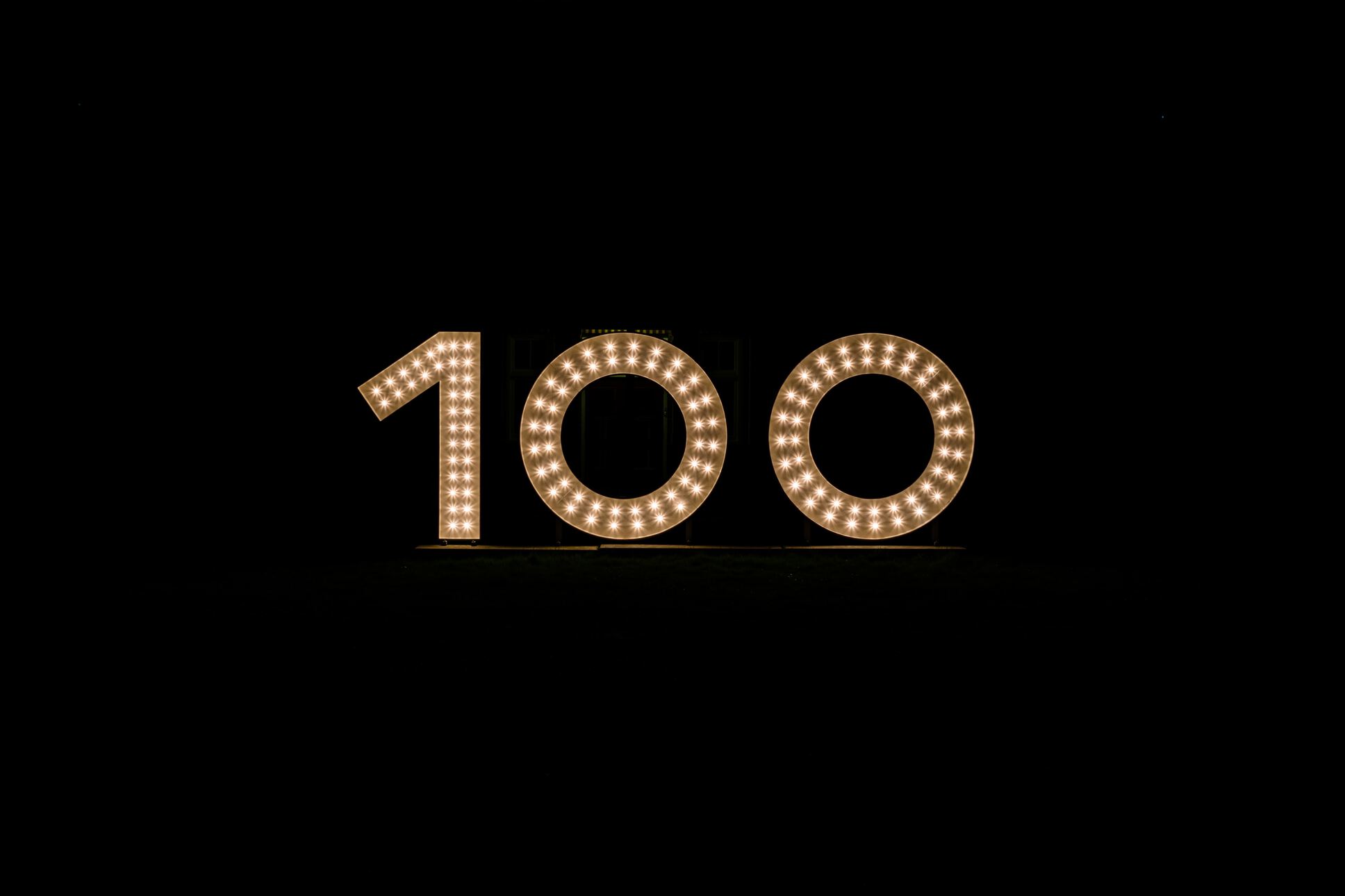 100th post