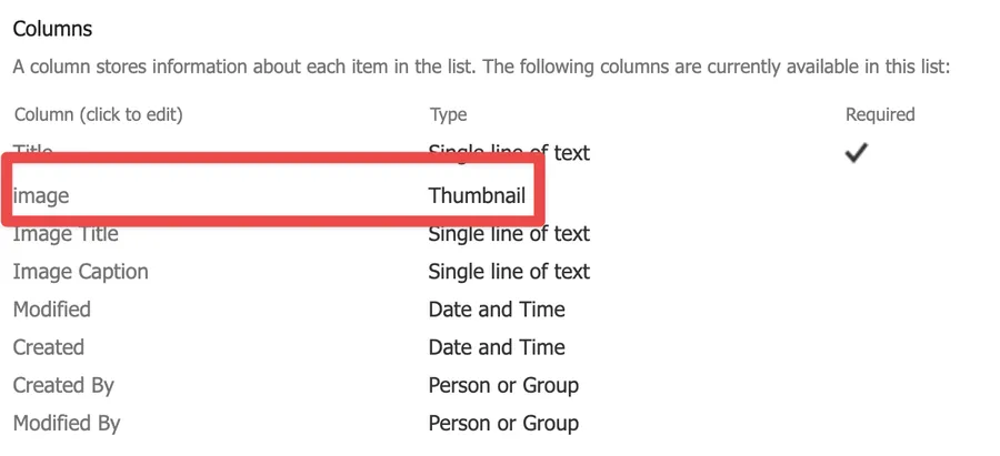 How to find an image column in the SharePoint's list configurations